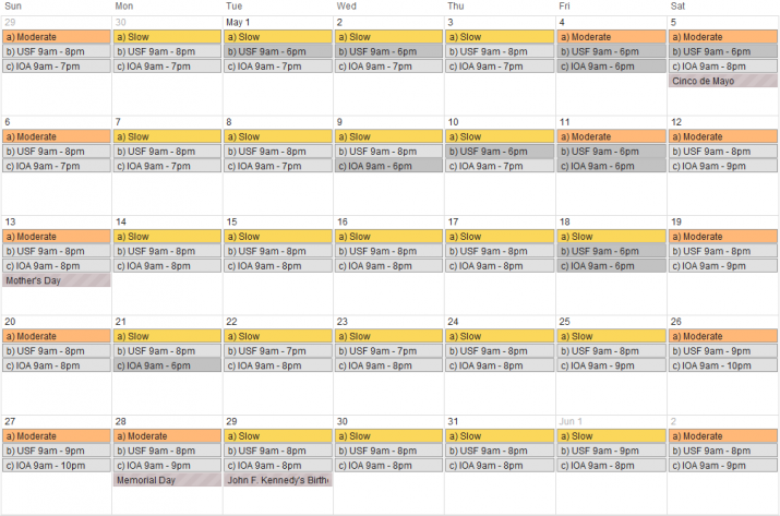 May 2012 - Universal Orlando crowd calendar, park hours & special events.