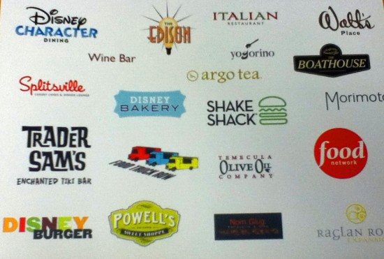 "Leaked" upcoming Downtown Disney brands.