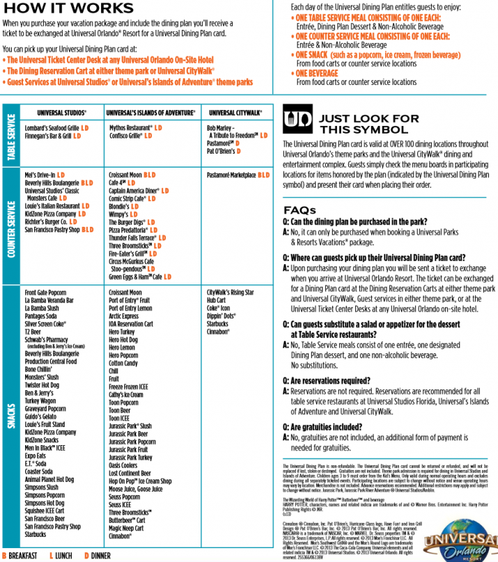 Universal Dining Plan (updated August 27, 2013).