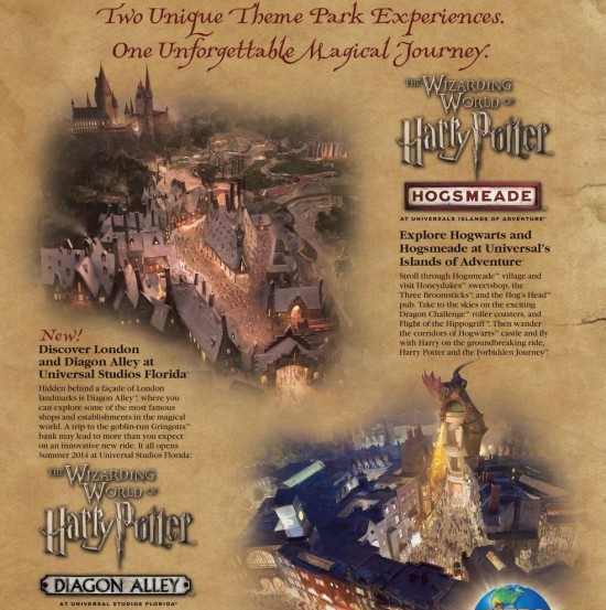 Wizarding World of Harry Potter artwork.