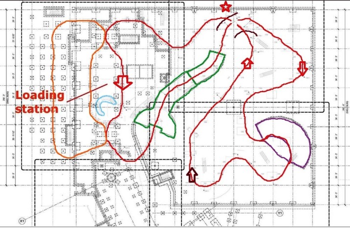 Gringotts Bank coaster track map.