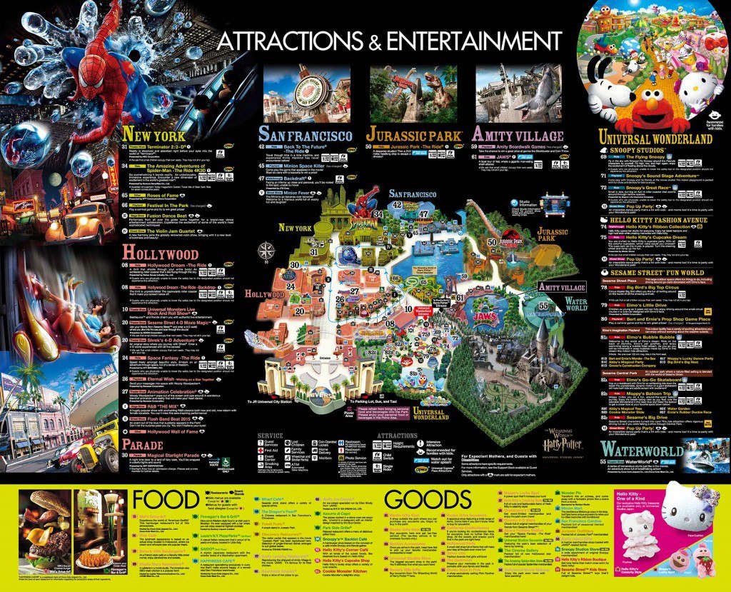 Universal Studios Japan map