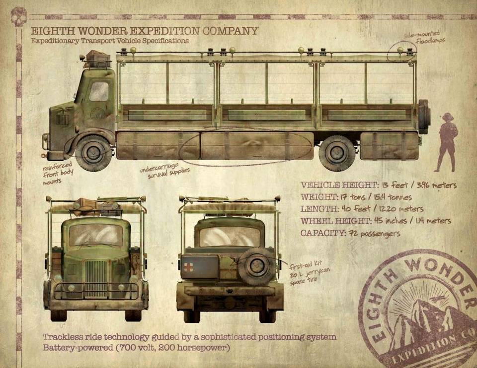 Reign of Kong Ride Vehicle Specs