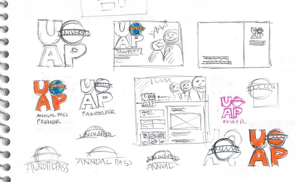 Early sketches of the Universal Orlando Annual Pass rebranding