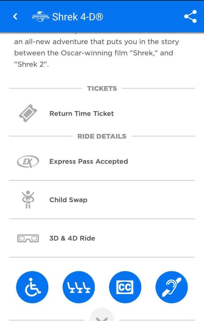 Return Time Tickets for Shrek 4-D at Universal Orlando