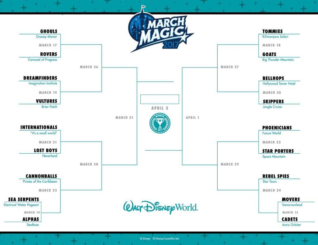 March Magic 2017 bracket