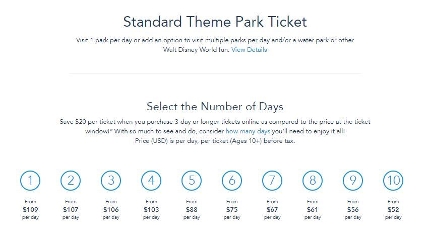 cost of one day ticket to walt disney world