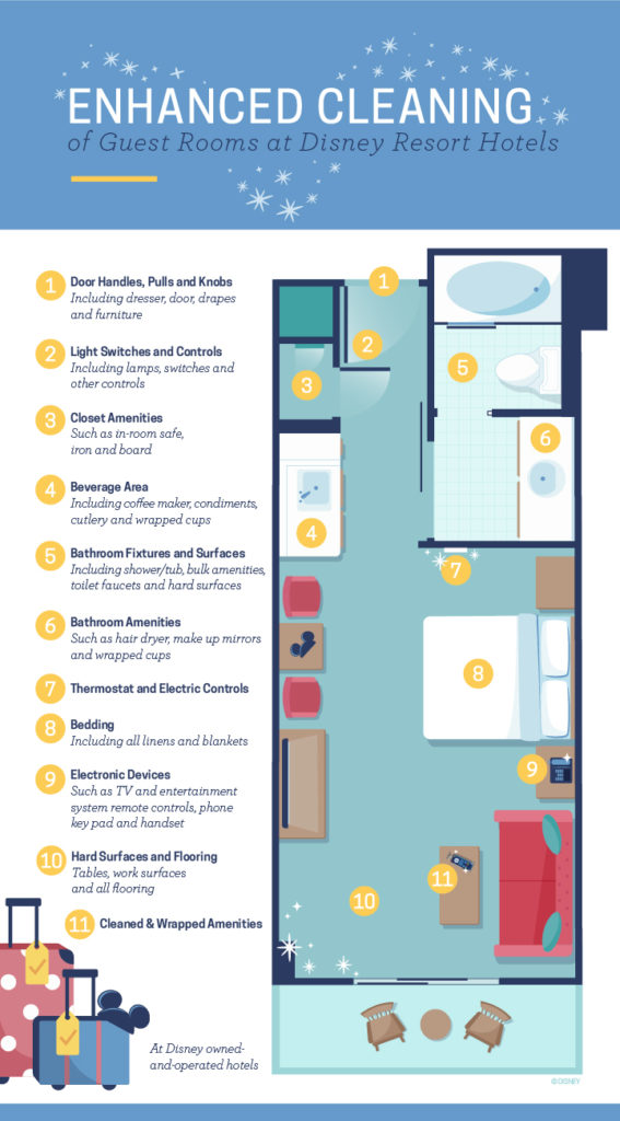 Disney World hotels' enhanced cleaning of guest rooms