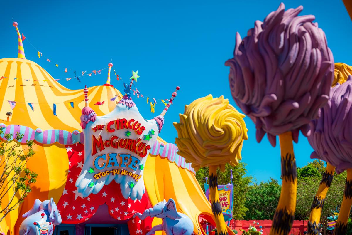 Theme Park Sign at Universals Islands of Adventure 60 Editorial Photo -  Image of hippogriff, circus: 176470096